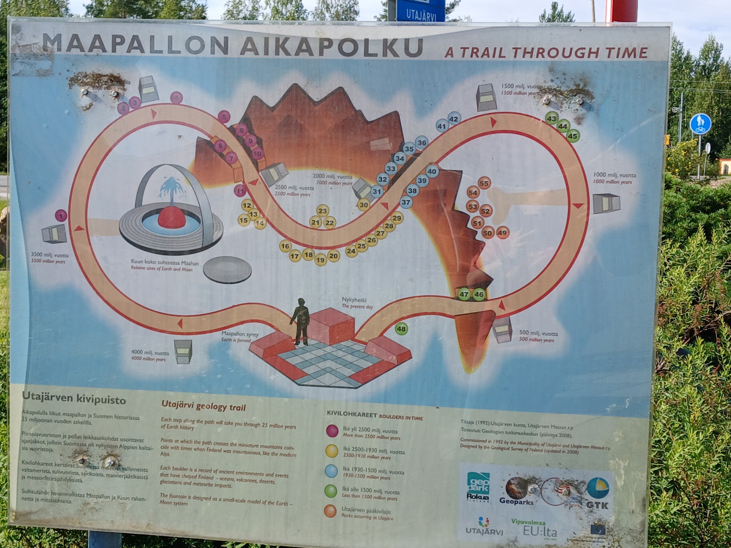 Geological Time Trail (Kivipuisto Utajärvi)